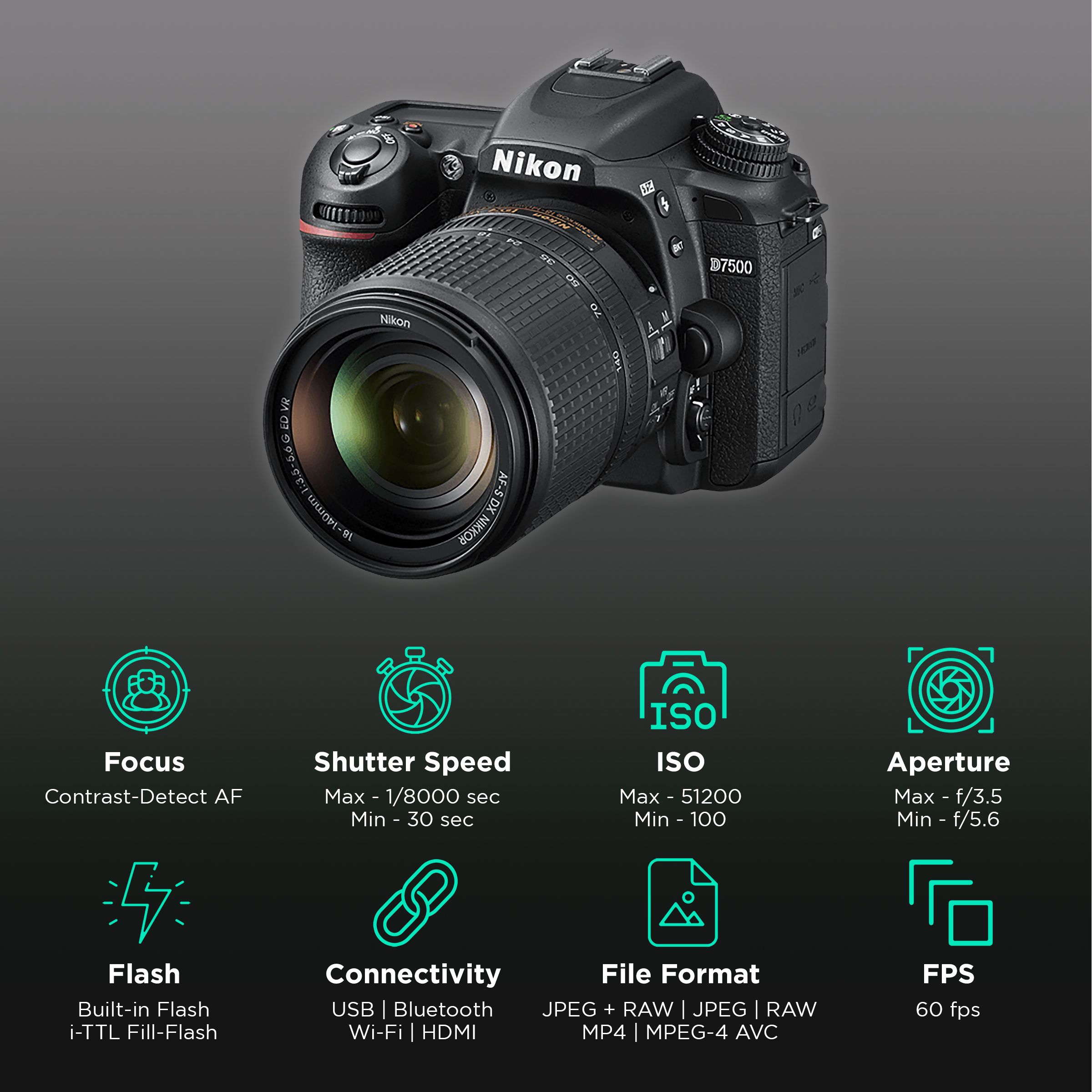 Buy Nikon D7500 20.9MP DSLR Camera (18-140 mm Lens, 23.5 x 15.7 mm ...